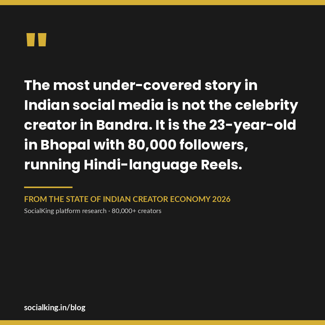 Quote card: the 23-year-old in Bhopal with 80,000 followers running Hindi Reels